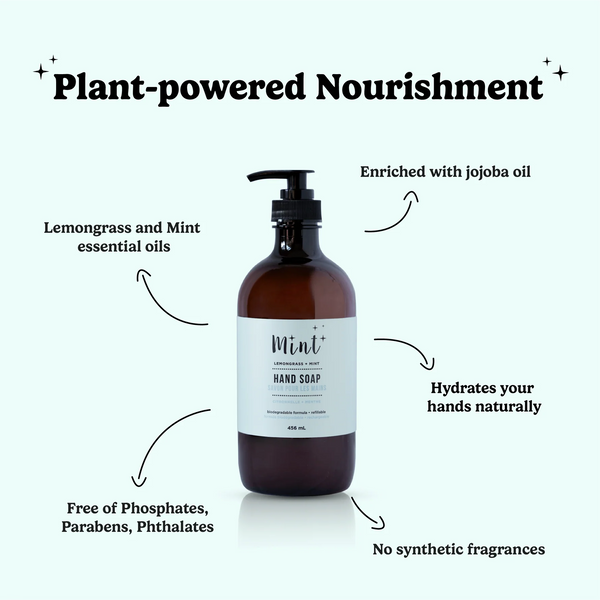 Mint Hand Soap